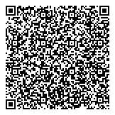 QR код "Петроблок МСК"
