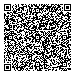 QR код "Castorama"