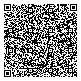 QR код "Индустриальные покрытия"