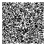 QR код "Современные полы"