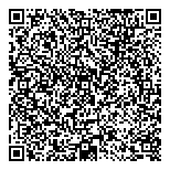 QR код "Skandiokna"