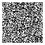 QR код "Лабрадор"