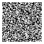 QR код "Петроокна"