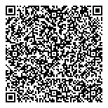 QR код "Бокас Дель Торо"