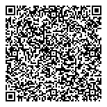 QR код "Петербург Панель"