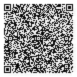 QR код "Папа Карло"