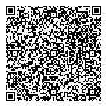 QR код "Scandeco"