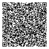 QR код "Фабрика Дерусса"