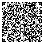 QR код "Ваш Мастер"
