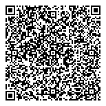 QR код "Петербургские потолки"
