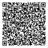QR код "Palladiumneva"
