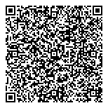 QR код "НеваТорг"