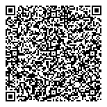 QR код "АВИС-Мет"