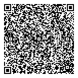 QR код "Гризли"