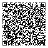 QR код "Панельгард"
