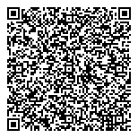 QR код "Двери Нева"