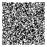QR код "Руссдорс"