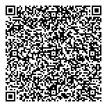 QR код "Триумфальная Марка"