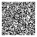QR код "Гардиан"