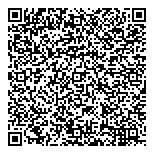 QR код "Двери Нева"