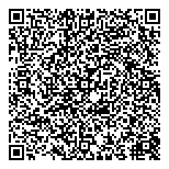 QR код "Двери Нева"
