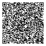 QR код "Двери Нева"