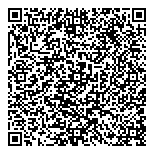 QR код "Софья"