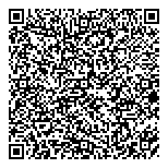 QR код "Софья"