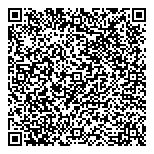 QR код "Нева торг"