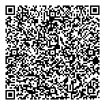 QR код "Софья"