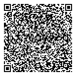 QR код "Труффальдино"