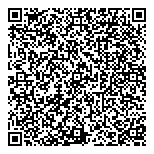 QR код "Питерплан"