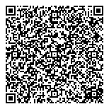 QR код "Квартирант"
