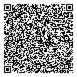 QR код "Перфекто"