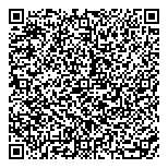 QR код "Санкт-Петербургъ"