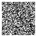 QR код "Сантоп"