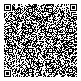 QR код "Институт телекоммуникаций"