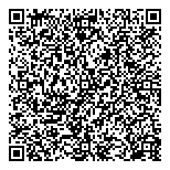 QR код "ПЕТЕРПАЙП"