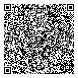 QR код "Бастет"
