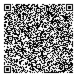 QR код "Бастет"