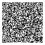 QR код "Полезные метры"