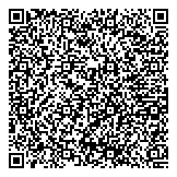 QR код "Новостройки"