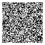QR код "Новостройки"