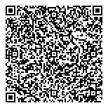 QR код "Щегловская усадьба"