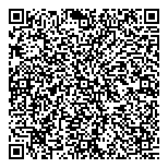 QR код "Щегловская усадьба"