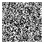 QR код "Новостройки"