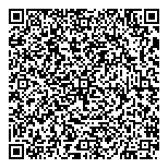 QR код "Новостройки"
