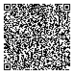 QR код "Новостройки"
