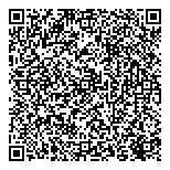 QR код "Новостройки"