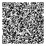 QR код "Новостройки"